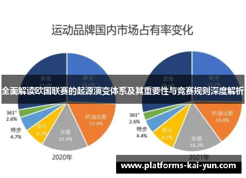 全面解读欧国联赛的起源演变体系及其重要性与竞赛规则深度解析 全面解读欧国联赛的起源演变体系及其重要性与竞赛规则深度解析