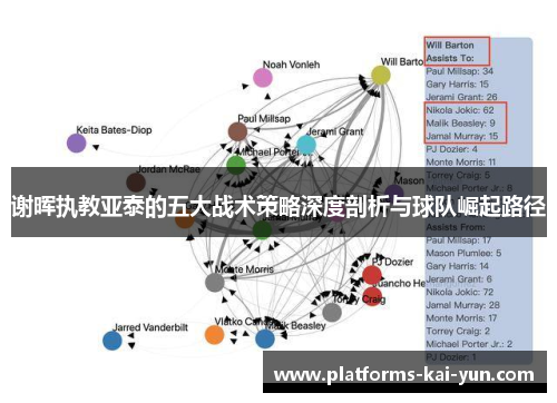 谢晖执教亚泰的五大战术策略深度剖析与球队崛起路径