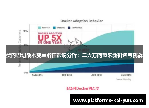 费内巴切战术变革潜在影响分析：三大方向带来新机遇与挑战