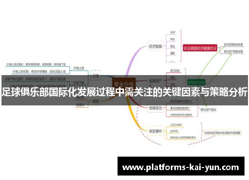 足球俱乐部国际化发展过程中需关注的关键因素与策略分析