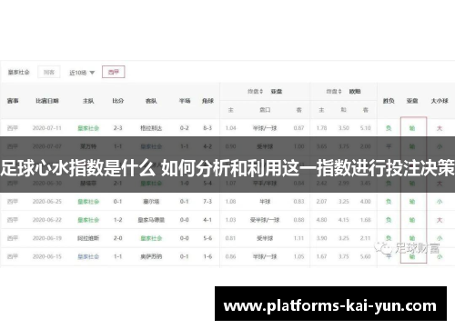 足球心水指数是什么 如何分析和利用这一指数进行投注决策