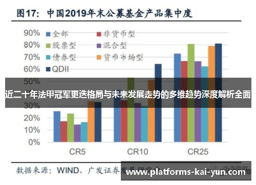 近二十年法甲冠军更迭格局与未来发展走势的多维趋势深度解析全面