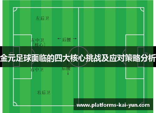金元足球面临的四大核心挑战及应对策略分析