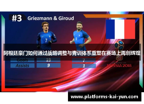 阿根廷豪门如何通过战略调整与青训体系重塑在赛场上再创辉煌 阿根廷豪门如何通过战略调整与青训体系重塑在赛场上再创辉煌