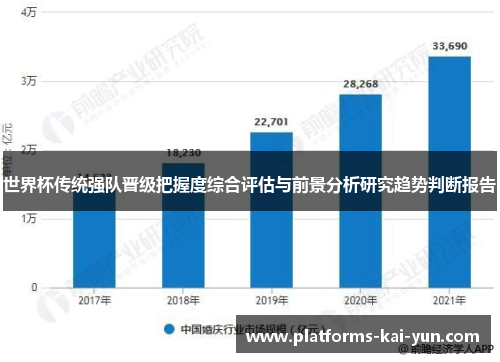 世界杯传统强队晋级把握度综合评估与前景分析研究趋势判断报告