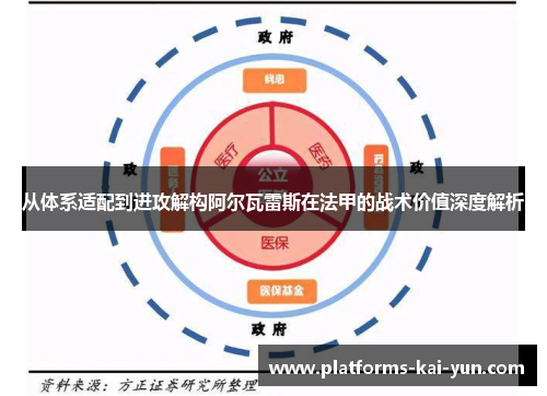 从体系适配到进攻解构阿尔瓦雷斯在法甲的战术价值深度解析