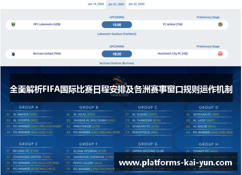 全面解析FIFA国际比赛日程安排及各洲赛事窗口规则运作机制