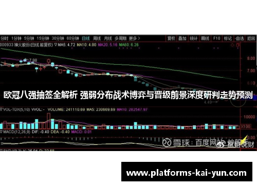 欧冠八强抽签全解析 强弱分布战术博弈与晋级前景深度研判走势预测