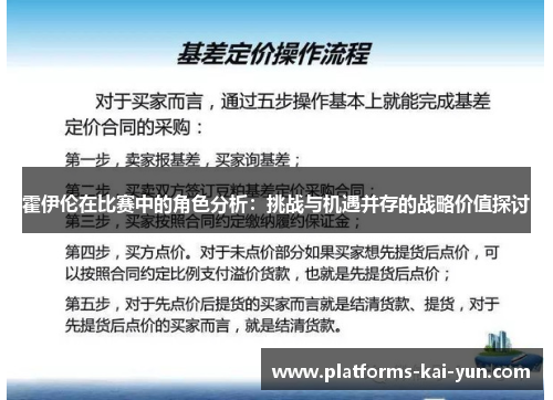 霍伊伦在比赛中的角色分析:挑战与机遇并存的战略价值探讨 霍伊伦在比赛中的角色分析:挑战与机遇并存的战略价值探讨