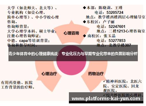 青少年体育中的心理健康挑战：专业化压力与早期专业化带来的负面影响分析