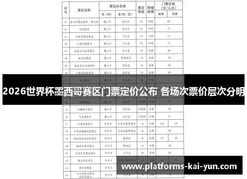 2026世界杯墨西哥赛区门票定价公布 各场次票价层次分明