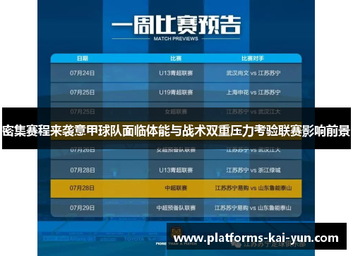 密集赛程来袭意甲球队面临体能与战术双重压力考验联赛影响前景