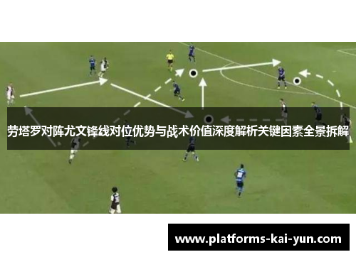 劳塔罗对阵尤文锋线对位优势与战术价值深度解析关键因素全景拆解 劳塔罗对阵尤文锋线对位优势与战术价值深度解析关键因素全景拆解